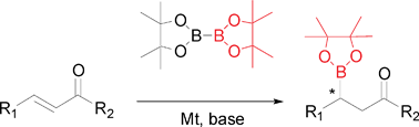 Graphical abstract: Asymmetric induction on β-boration of α,β-unsaturated compounds: an inexpensive approach