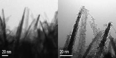 Graphical abstract: Process study on the formation of nanocrystalline α-alumina with novel morphology at 1000 °C