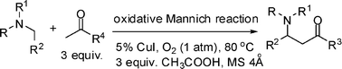 Graphical abstract: An efficient copper-catalyzed oxidative Mannich reaction between tertiary amines and methyl ketones