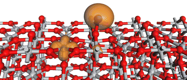 Graphical abstract: Charge transfer in Cr adsorption and reaction at the rutile TiO2(110) surface