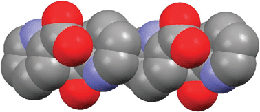 Graphical abstract: Experimental and computational evidence of solid-state anion–π and π–π interactions in [VO(O2)(L)(pa)]·xH2O complexes (L = picolinate, pyrazinate or quinolinate; pa = picolinamide)