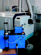 Graphical abstract: Development of an isotope dilution laser ablation ICP-MS method for multi-element determination in crude and fuel oil samples