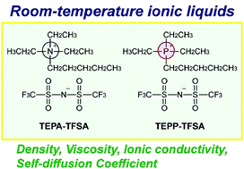Graphical abstract: Relationships between center atom species (N, P) and ionic conductivity, viscosity, density, self-diffusion coefficient of quaternary cation room-temperature ionic liquids