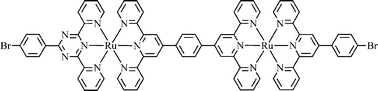 Graphical abstract: Photoinduced energy transfer in a rod-like dinuclear Ru(ii) complex containing bis-pyridyl-1,3,5-triazine ligands