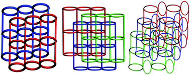 Graphical abstract: Unusual parallel entanglement of metal–organic 2D frameworks with coexistence of polyrotaxane, polycatenane and interdigitation