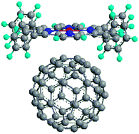 Graphical abstract: Dispersion-corrected DFT calculations on C60-porphyrin complexes