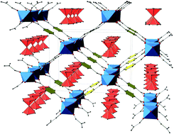 Graphical abstract: The adsorbate structure of ferrocene inside [Al(OH)(bdc)]x (MIL-53): a powder X-ray diffraction study