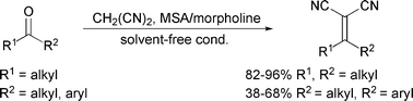 Graphical abstract: Solvent-free condensations of ketones with malononitrile catalysed by methanesulfonic acid/morpholine system