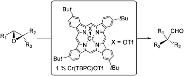 Graphical abstract: Metallophthalocyanine complex, Cr(TBPC)OTf: an efficient, recyclable Lewis acid catalyst in the regio- and stereoselective rearrangement of epoxides to aldehydes