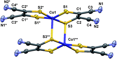 Graphical abstract: Counterion dimerisation effects in the two-chain compound (Per)2[Co(mnt)2]: structure and anomalous pressure dependence of the electrical transport properties