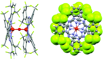 Graphical abstract: Long-range solid-state ordering and high geometric distortions induced in phthalocyanines by small fluoroalkyl groups