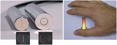 Graphical abstract: Emerging concepts in deep Raman spectroscopy of biological tissue