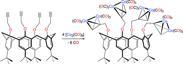 Graphical abstract: Synthesis of mono-, di- and tetra-alkyne functionalized calix[4]arenes: Reactions of these multipodal ligands with dicobalt octacarbonyl to give complexes which contain up to eight cobalt atoms