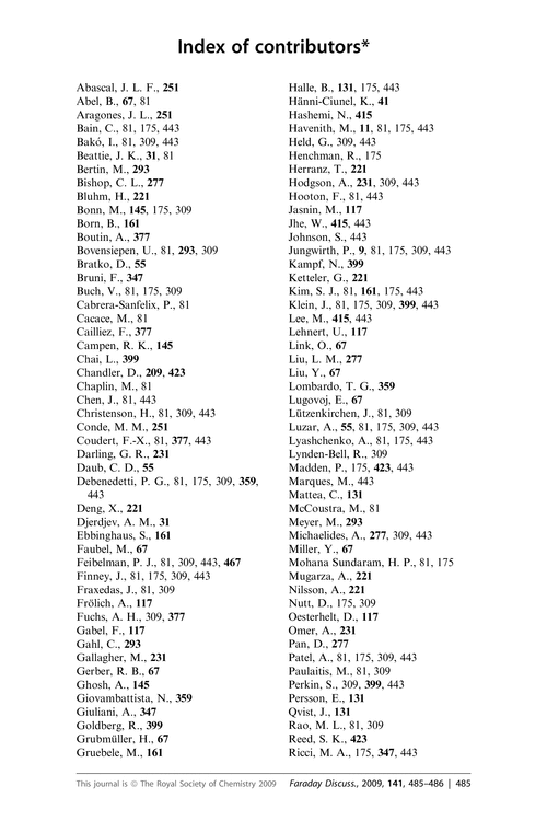 Index of contributors