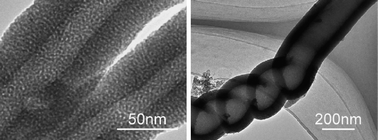 Graphical abstract: Silica nanotubes with mesoporous walls and various internal morphologies using hard/soft dual templates