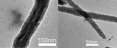 Graphical abstract: A simple route to coat mesoporous SiO2 layer on carbon nanotubes