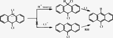 Graphical abstract: 2,5-Dimethyl-2,4-hexadiene induced photodechlorination of 9,10-dichloroanthracene