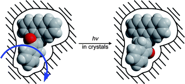 Graphical abstract: Single crystal cis–transphotoisomerizations of 2-(9-anthrylmethylene)-1-indanones