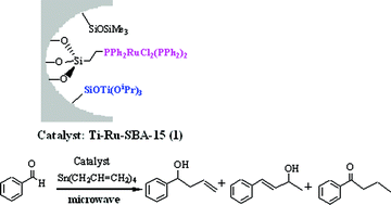 Graphical abstract: Microwave-assisted tandem allylation-isomerization reaction catalyzed by a mesostructured bifunctional catalyst in aqueous media