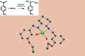 Graphical abstract: In search of enantioselective catalysts for the Henry reaction: are two metal centres better than one?