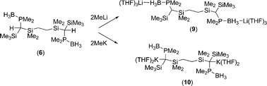 Graphical abstract: Synthesis and structural characterisation of alkali metal complexes of heteroatom-stabilised 1,4- and 1,6-dicarbanions