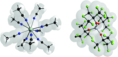 Graphical abstract: Synthesis, structures and characterisations of truly homoleptic acetonitrile Ln3+ complexes in solid state and in solution