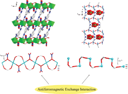 Graphical abstract: Synthesis, structure and property of cobalt(II) complexes with 3,5-di(1H-imidazol-1-yl)benzoic acid