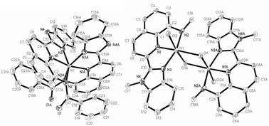 Graphical abstract: Synthesis, characterization and ethylene oligomerization of nickel complexes bearing N-(2-(1H-benzo[d]imidazol-2-yl)quinolin-8-yl)benzamide derivatives