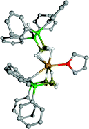 Graphical abstract: Synthesis and crystal structures of bis(diphenylphosphanyl)methanides of lithium and calcium as well as of their borane adducts