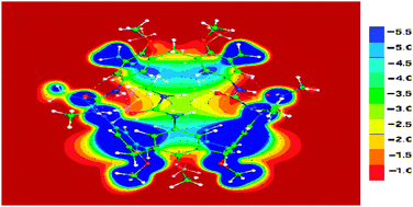 Graphical abstract: Solid-state NMR and computational studies of tetratolyl urea calix[4]arene inclusion compounds