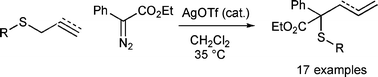 Graphical abstract: Silver-catalysed Doyle–Kirmse reaction of allyl and propargyl sulfides