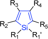 Graphical abstract: Substituent effects on the electronic structure of siloles