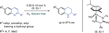 Graphical abstract: Highly enantioselective hydrogenation of quinolines under solvent-free or highly concentrated conditions