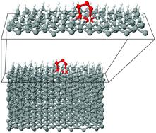 Graphical abstract: Modeling adatom surface processes during crystal growth: A new implementation of the Metropolis Monte Carlo algorithm