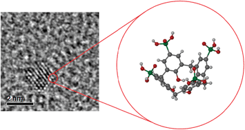 Graphical abstract: Templating silver nanoparticle growth using phosphonated calixarenes