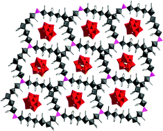 Graphical abstract: A new polyoxometalate-templated Mo/V-oxide-based organic–inorganic hybrid framework with a honeycomb-like structure