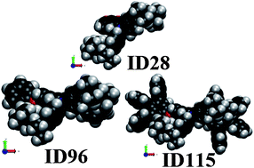 Graphical abstract: Perylenes as sensitizers in hybrid solar cells: how molecular size influences performance