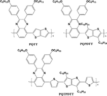 Graphical abstract: Low band-gap polymers based on quinoxaline derivatives and fused thiophene as donor materials for high efficiency bulk-heterojunction photovoltaic cells