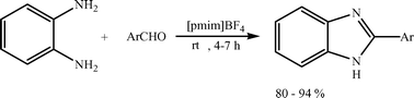 Graphical abstract: Remarkable influence of substituent in ionic liquid in control of reaction: simple, efficient and hazardous organic solvent free procedure for the synthesis of 2-aryl benzimidazoles promoted by ionic liquid, [pmim]BF4