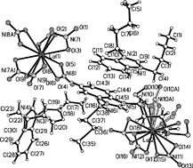 Graphical abstract: A new ionic liquid comprising lanthanum(iii) bulk-modified carbon paste electrode: preparation, electrochemistry and electrocatalysis