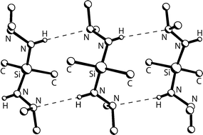 Graphical abstract: Syntheses and structures of (N′,N′-dimethylhydrazido)silanes