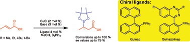 Graphical abstract: Axially chiral P-N ligands for the copper catalyzed β-borylation of α,β-unsaturated esters