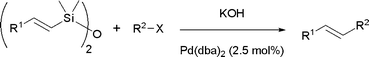 Graphical abstract: Fluoride-free cross coupling using vinyldisiloxanes