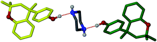 Graphical abstract: Breaking the trigonal host packing motif of Dianin's compound