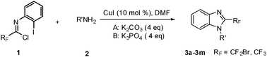 Graphical abstract: Synthesis of 2-fluoroalkylbenzimidazoles via copper(i)-catalyzed tandem reactions