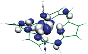 Graphical abstract: An unexpected bonding interaction between dxy and axial cyanide mediated by porphyrin deformation