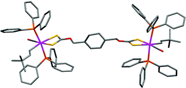 Graphical abstract: Bimetallic complexes based on carboxylate and xanthate ligands: Synthesis and electrochemical investigations