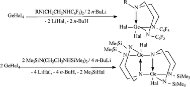 Graphical abstract: Novel derivatives of hypervalent germanium: synthesis, structure, and stability