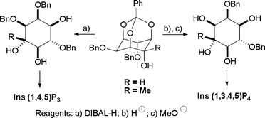 Graphical abstract: Regioselective deprotection of orthobenzoates for the synthesis of inositol phosphates