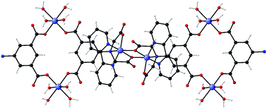 Graphical abstract: Modulating topologies and magnetic properties of coordination polymers using 2,2′-bipyridine and 5-aminodiacetic isophthalic acid as ligands